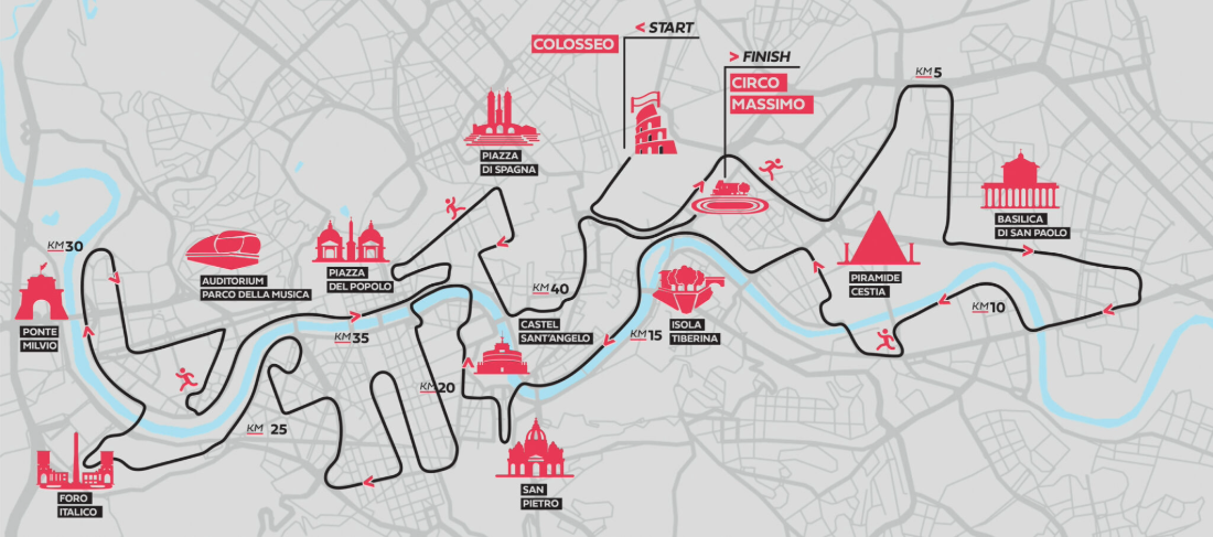 percorso-maratona-roma-2025