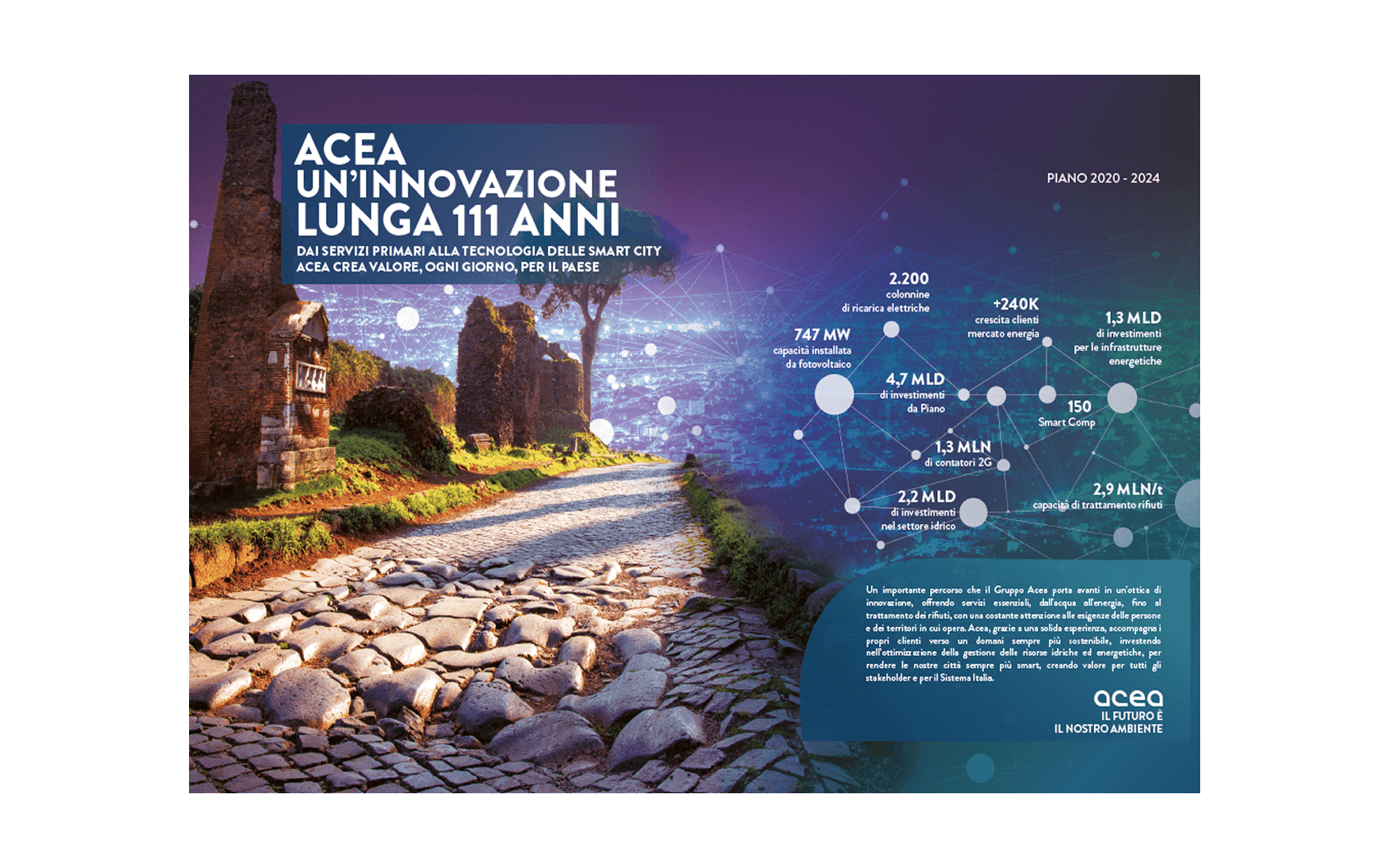 Poster of the campaign The future is our environment